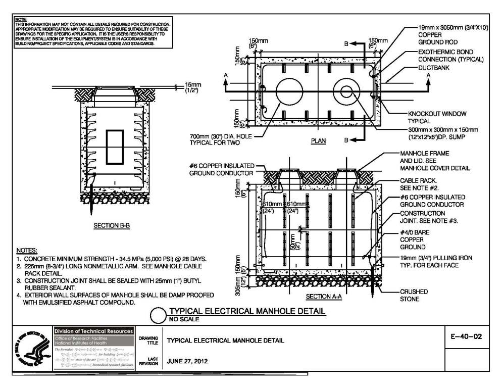 NIH Standard CAD Details